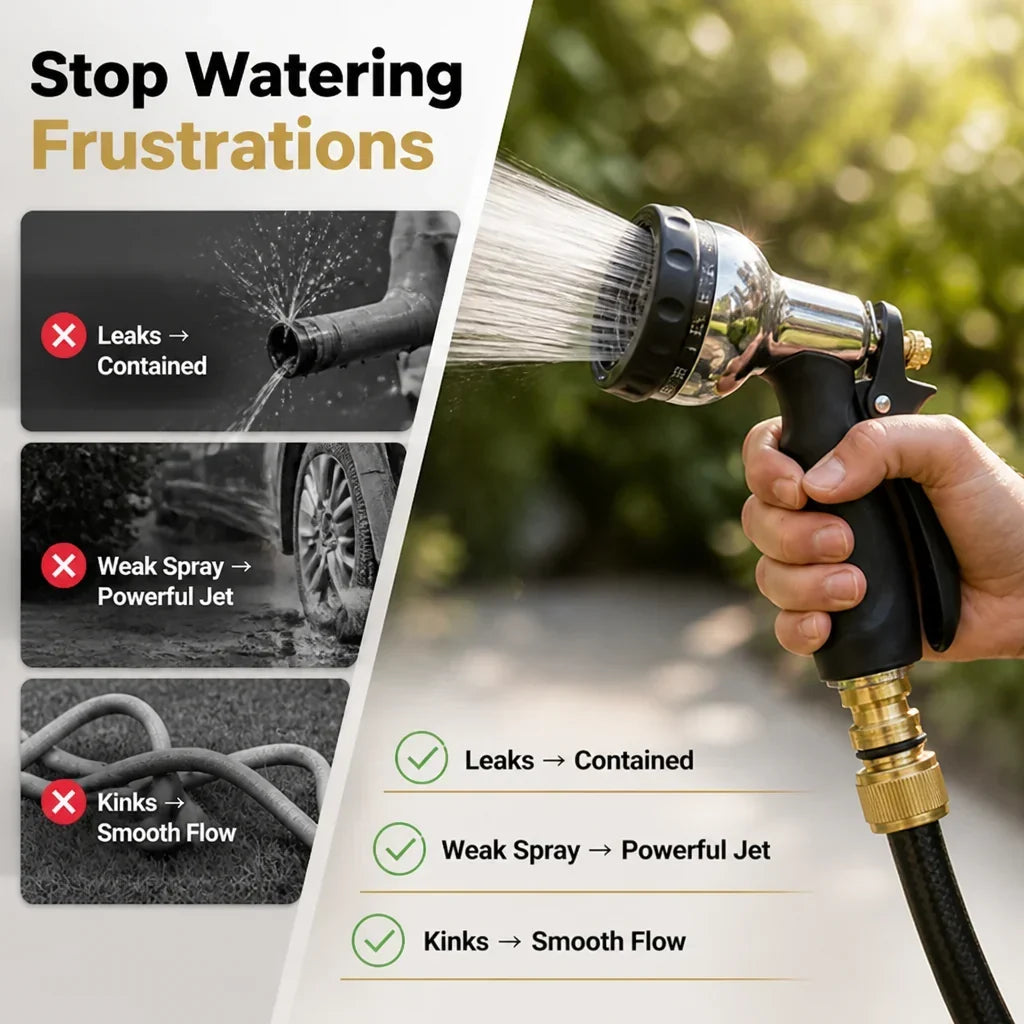 AquaPro™ — Powerful Water Flow for Every Task