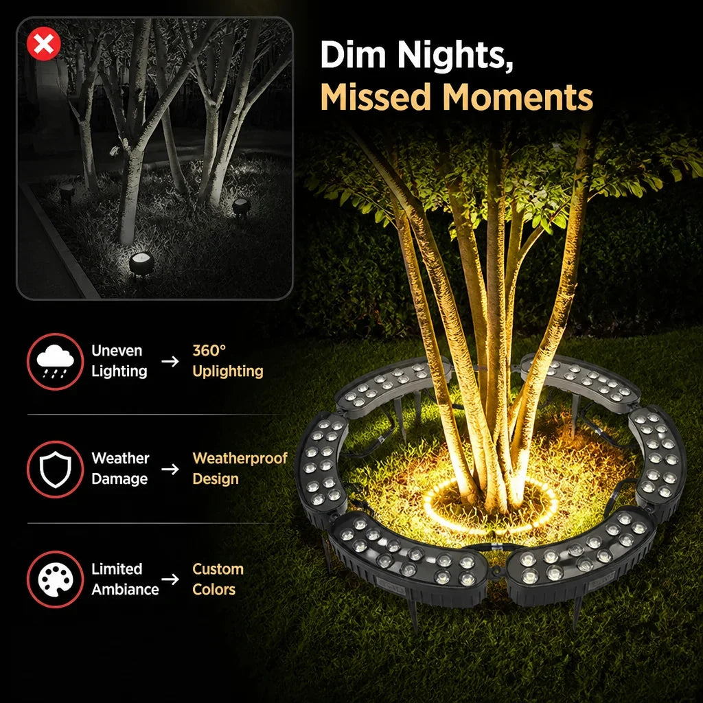 GlowRing™ — Elegant Solar Garden Tree Lights